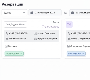 Оптимизирајте ги резервациите на маси